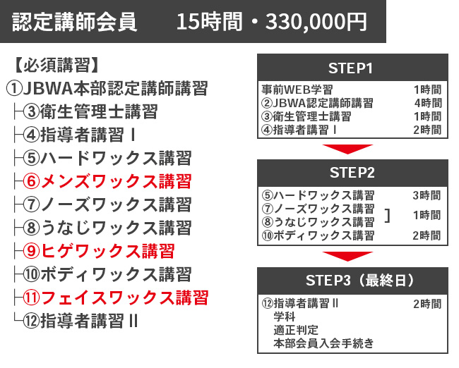 �{���F��u�t�F�F��u�t����̕�