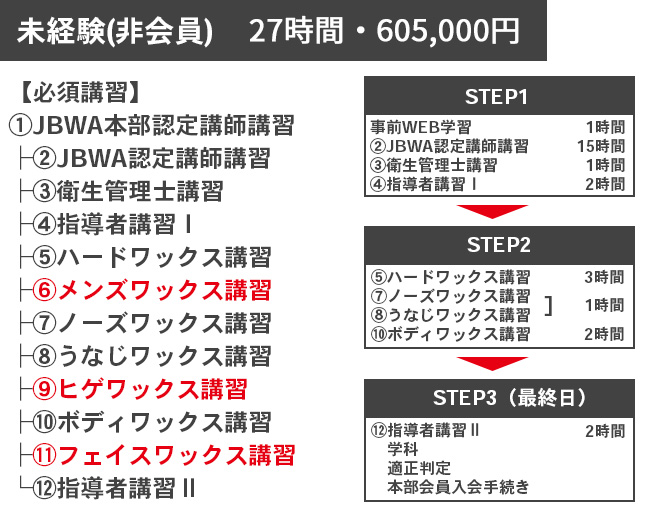 �{���F��u�t�F�����̕�