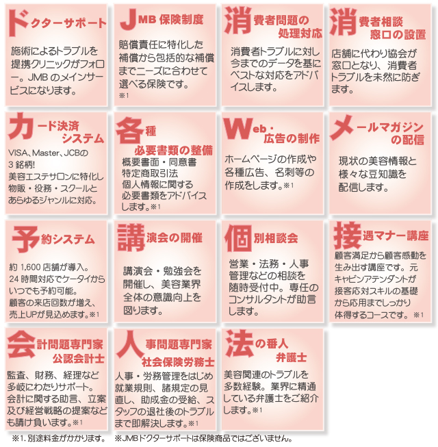 2014�N5�������{�E��Ô��e��������ƋƖ���g���J�n�������܂��B